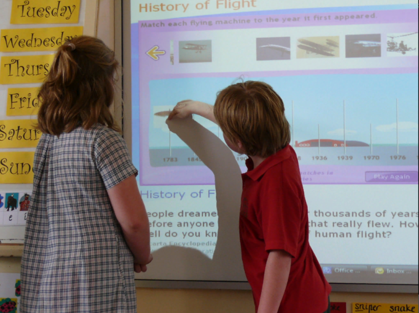 interactive whiteboard resources for teachers