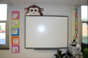 Smartboards in the Classroom: The Definitive Guide for Teachers