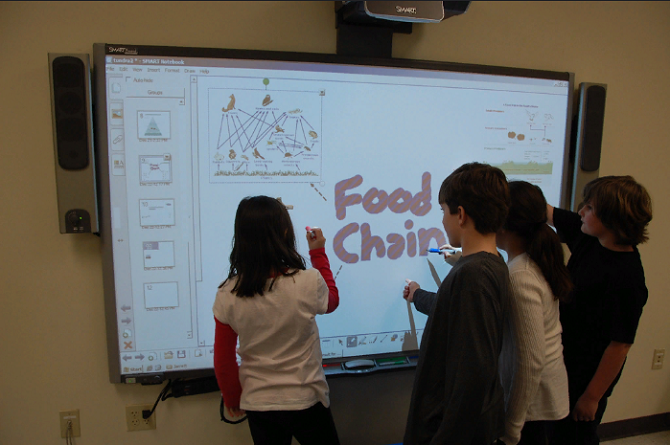 How to Choose a Smartboard for Your Classroom