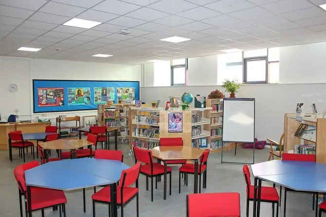 Classroom furniture and equipment