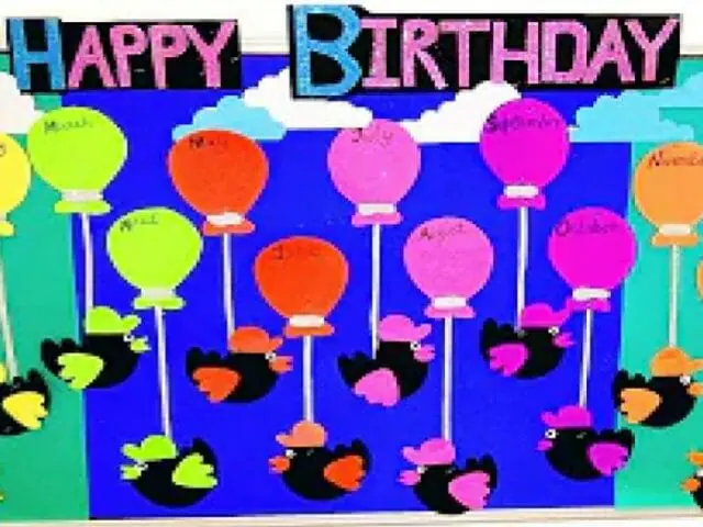 happy birthday concept for bulletin board