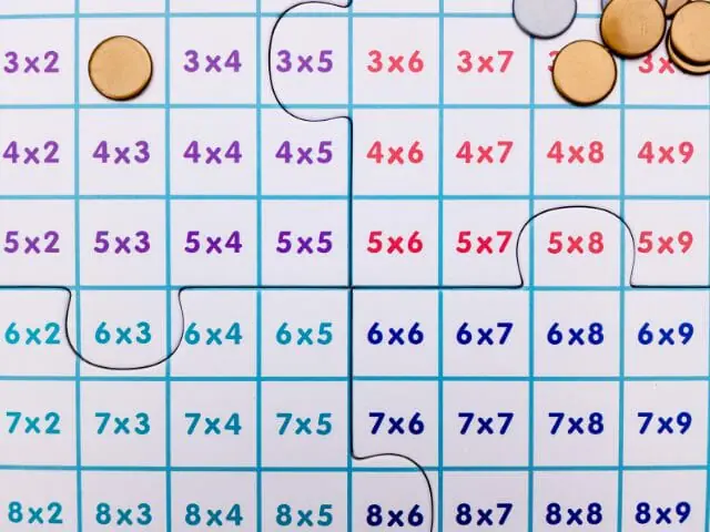 multiplication table image
