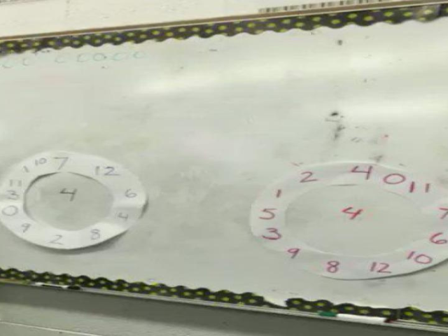 math table figures in blackboard